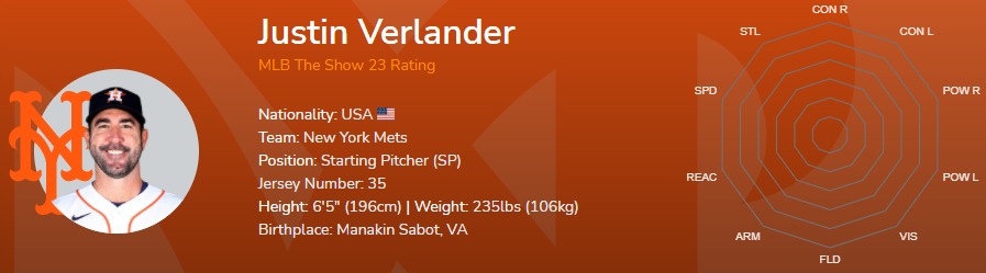 MLB The Show 23 Pitchers: Justin Verlander