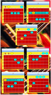 Kumoulan gambar diagram kunci gitar