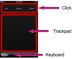 Using TouchMouse