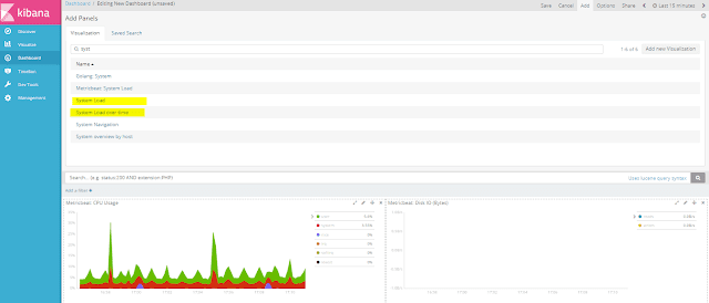 Install Elasticsearch, Kibana, Logstash  dan  File beat  ( Elk Stack )  di  Centos 7