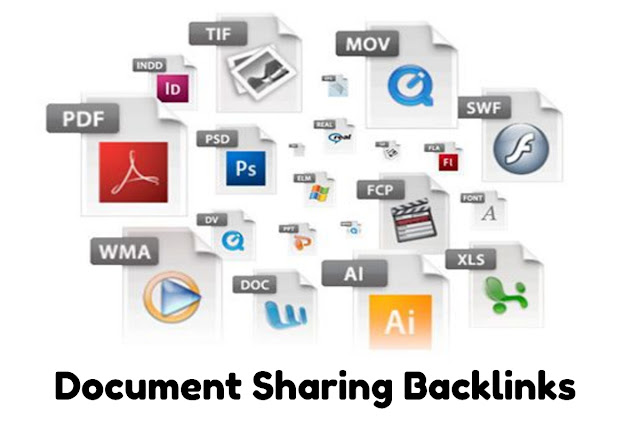 document sharing backlinks