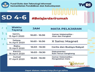 Jadwal Tayangan Tingkat SD Kelas 4 - 6