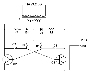 Simple 12 Vdc - 120 Vac Inverter  Circiut