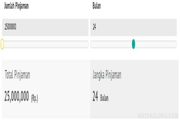 Pinjam Uang Langsung Cair Dengan Buana Multidana