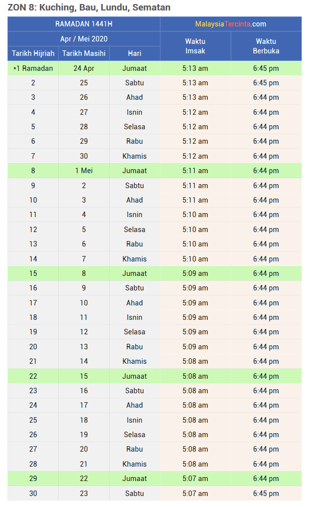 jadual waktu berbuka puasa dan imsak sarawak 2020 1441H