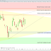 Le CAC40 se permet un bond de 1.79%