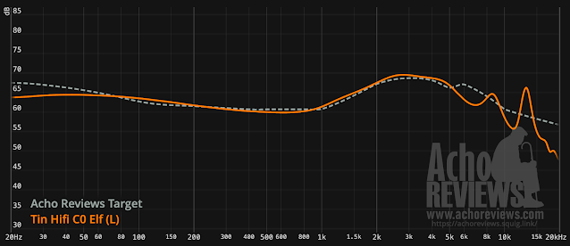 graph.png