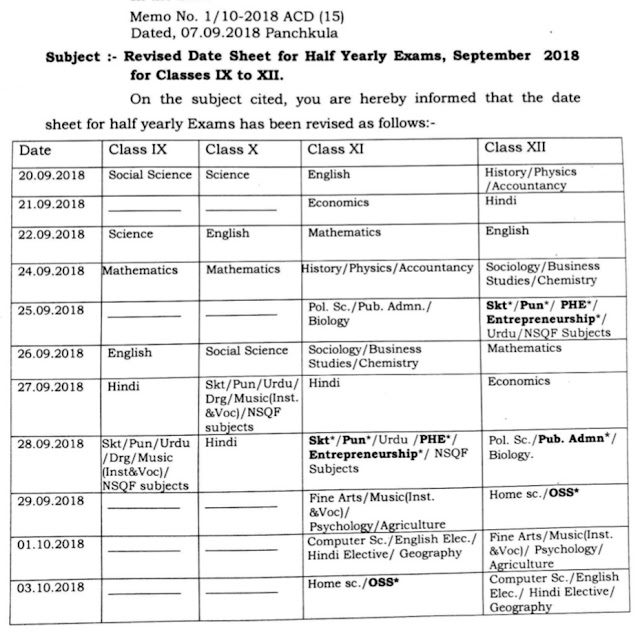 Hbse 9th Class Date Sheet 2019 20 Teacher Haryana Education News