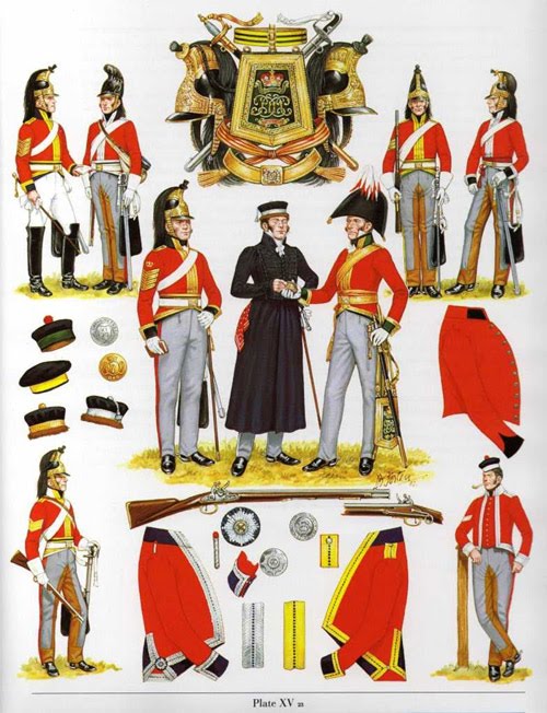 4th Royal Irish Dragoon Guards uniforms