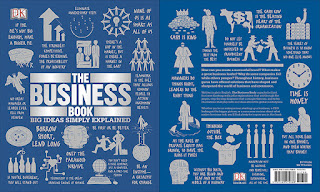 The Business Book - Big Ideas Simply Explained