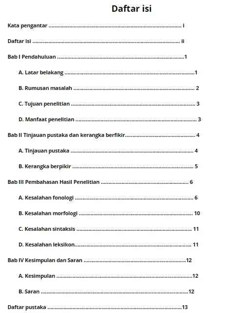 Contoh Dan Cara Membuat Daftar Isi Makalah - Simak Gambar 