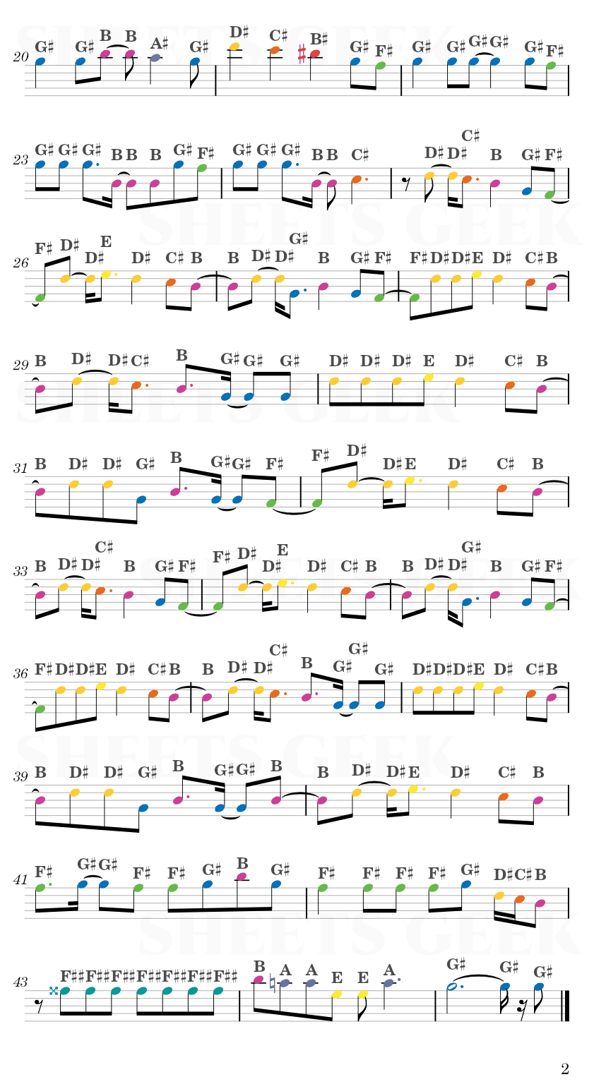 Flyer by BRADIO - Death Parade Opening 1 Easy Sheet Music Free for piano, keyboard, flute, violin, sax, cello page 2