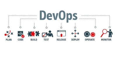 best free Udemy course to learn DevOps online