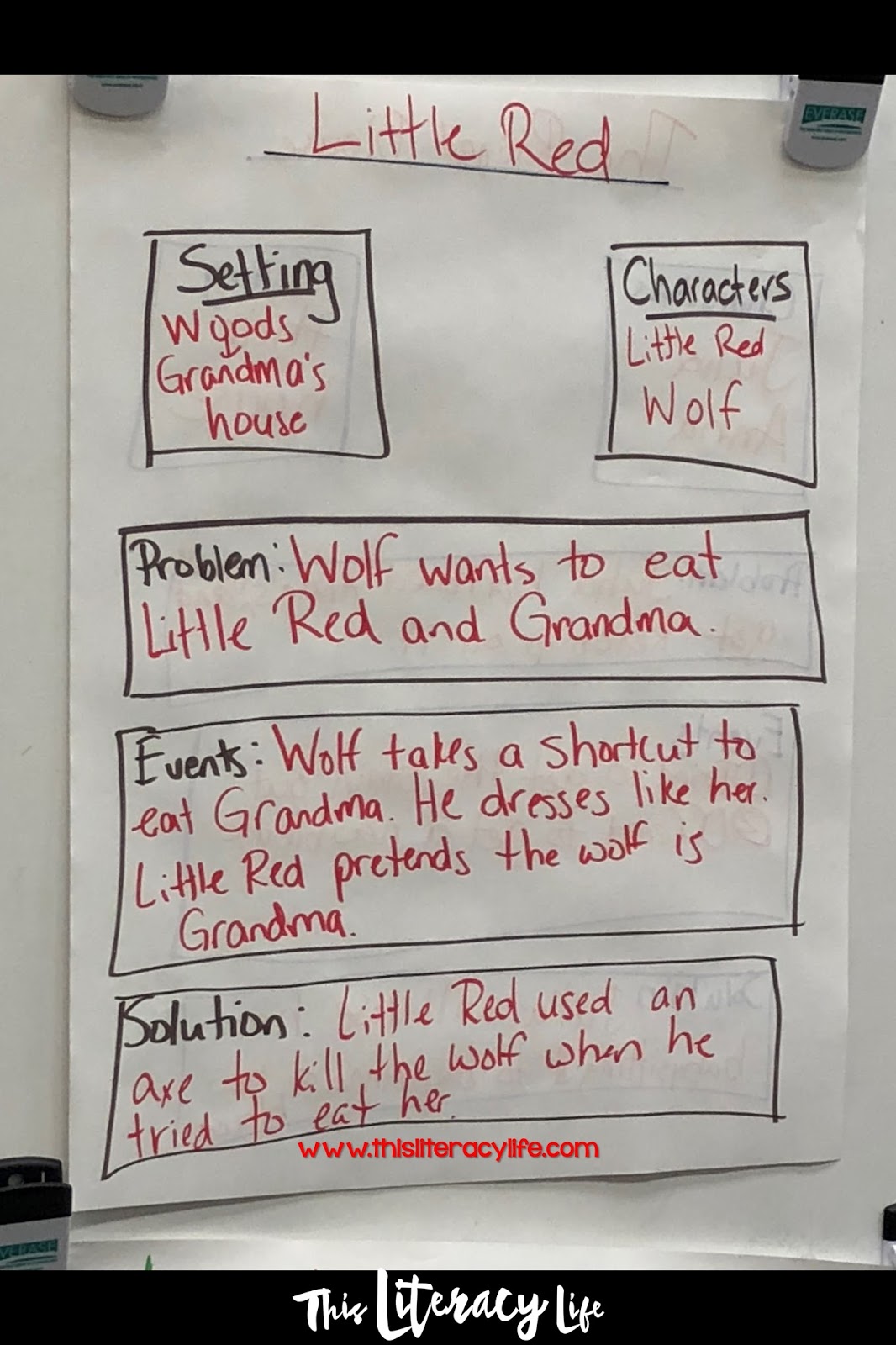 A New Twist On Little Red Riding Hood This Literacy Life