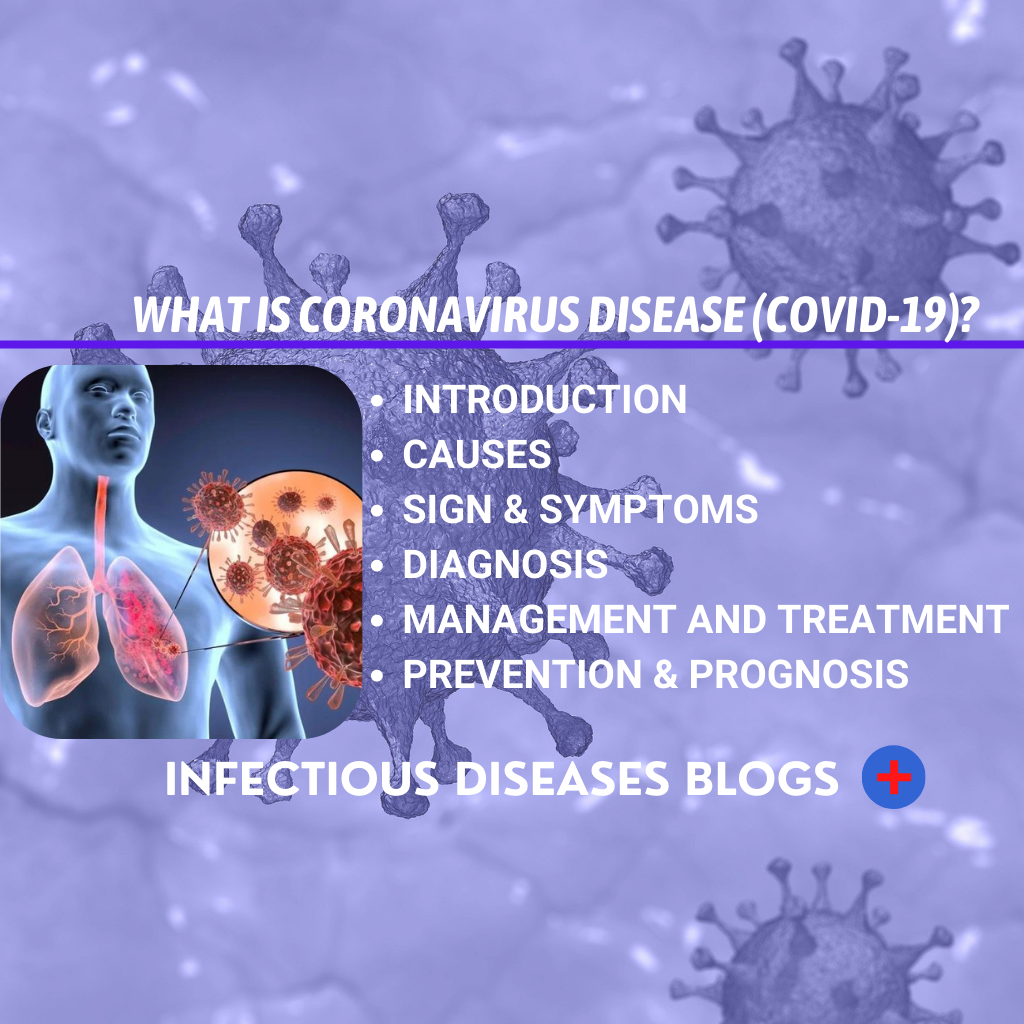 What is Coronavirus disease (COVID-19)?