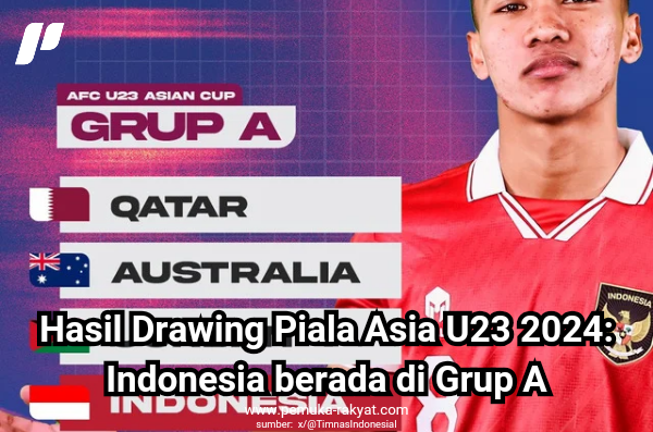 Hasil Drawing Piala Asia U23 2024: Indonesia berada  di Grup  A