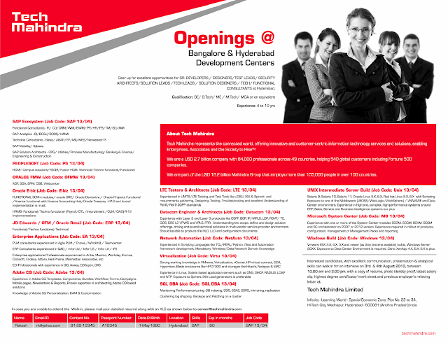 Tech Mahindra  Mega Walk-in  Drive