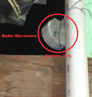 radio Microwave