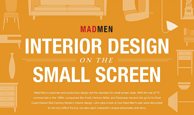 Mad Men: Interior Design on the Small Screen