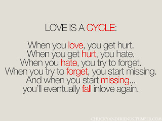  Life Quotes on Cycle How Sad Life Love Quotes Words Df86048c2b6a06c629b5303234a065a1