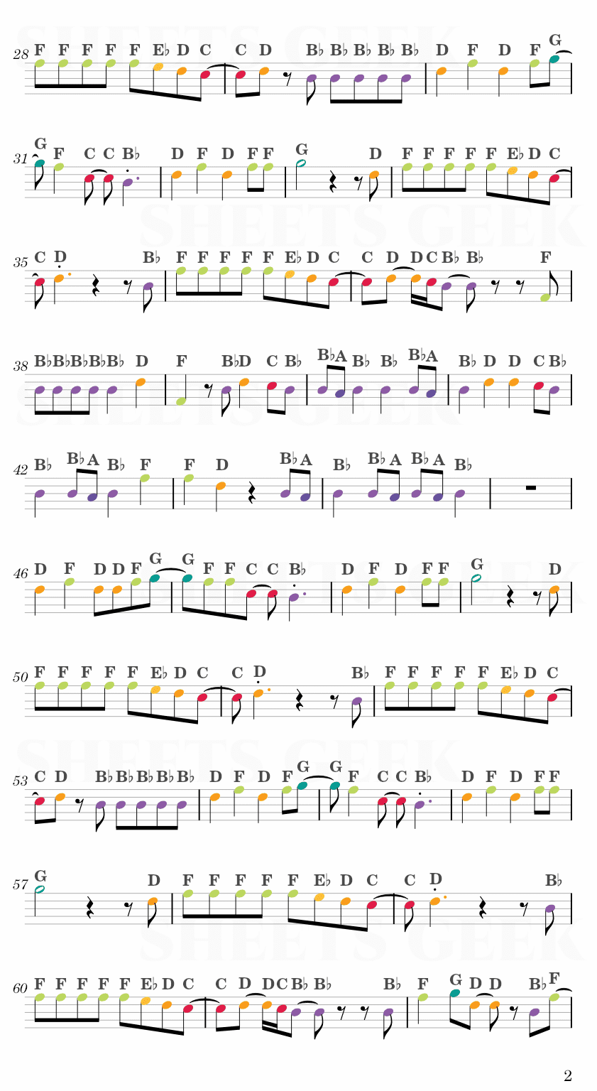 Life Of The Party - Shawn Mendes Easy Sheet Music Free for piano, keyboard, flute, violin, sax, cello page 2