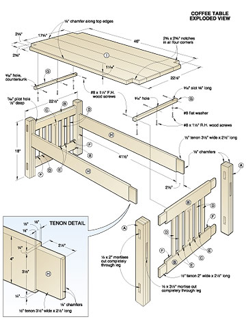 Woodworking Plans for Immediate Download from PlansNOW.com