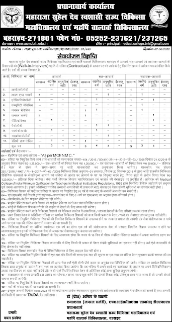 ASMC Bahraich Recruitment 2022 for Professor, Associate Professor, Assistant Professor