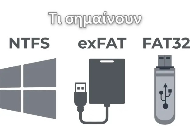 [Τι Σημαίνει]:  NTFS, FAT και exFAT σύστημα αρχείων