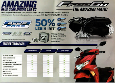 Motor Yamaha Freego The Amazing Matic