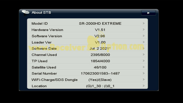 STARSAT SR-2000HD EXTREME RECEIVER NEW SOFTWARE V2.96 02 JULY 2021