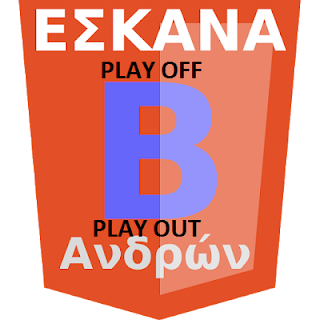 Tα play off & play out της Β΄ ανδρών 