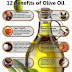 The benefits of olive WEIGHT