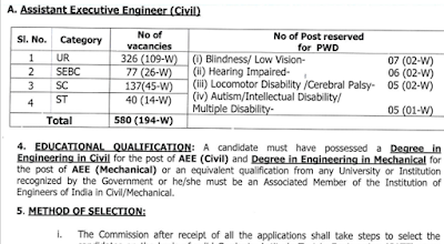 621 Assistant Executive Engineer - Civil and Mechanical Job Vacancies