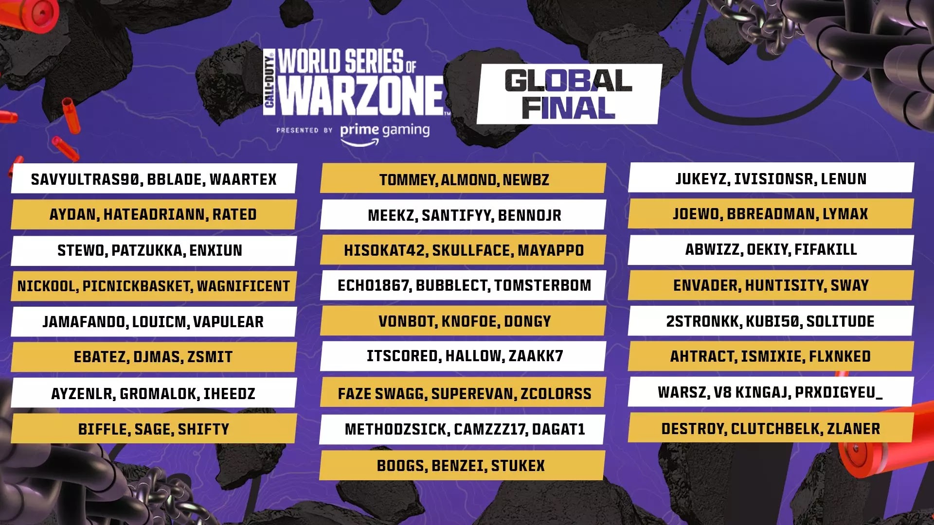 finalistas do mundial de warzone