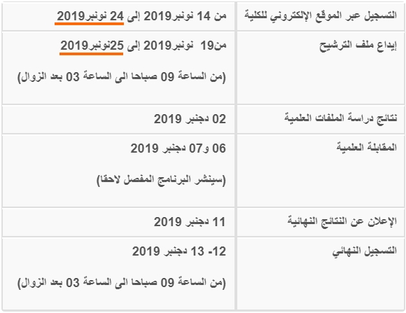 فتح الترشيح لولوج مركز الدكتوراه بكلية الآداب و العلوم الإنسانية ظهر المهراز فاس برسم الموسم الجامعي 2019-2020