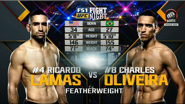 Ricardo Lamas vs Charles Oliveira Full Fight