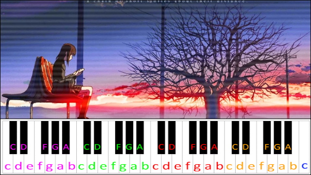 One more time, One more chance (5 Centimeters Per Second) Piano / Keyboard Easy Letter Notes for Beginners