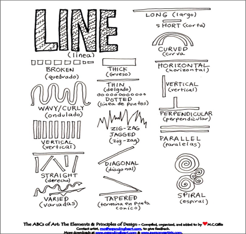 Preschool Ponderings: Elements of art: line