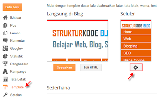 Cara menampilkan template blog responsive agar mobile friendly