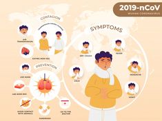 Infection of Coronavirus COVID-19, impacts more on boys than girls representation