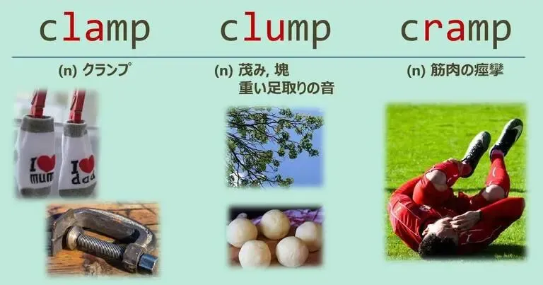 clamp, clump, cramp, スペルが似ている英単語