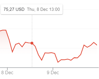 Is Bethesda a Publicly Traded Company? Everything you need to know about  Bethesda stocks. - Best Stocks