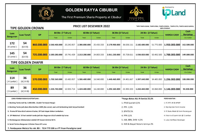 Golden Rayya Cibubur