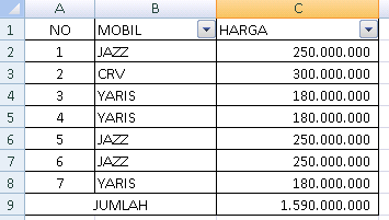 SUM SUBTOTAL FILTER