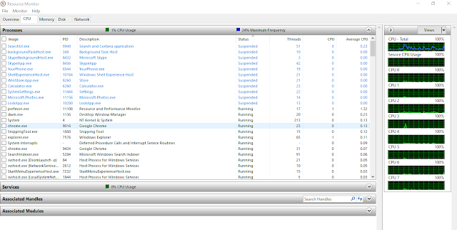 Resource monitor UI