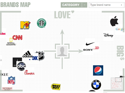 brandmap