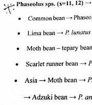 most important pdf for plant science students 2016 onwards - PART1