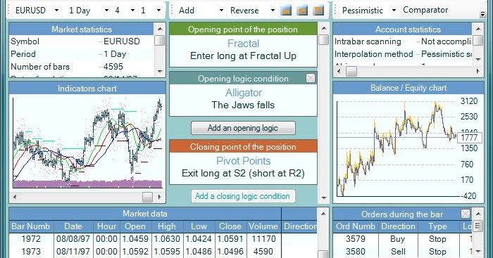 Blog Forex Tigapuluh - 