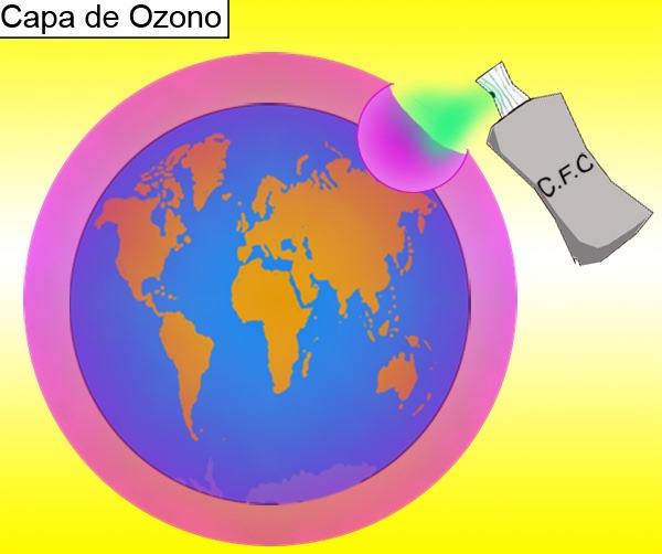 Agujero en la capa de ozono por efectos de los CFC