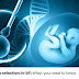 Embryo selection in IVF: What you need to know